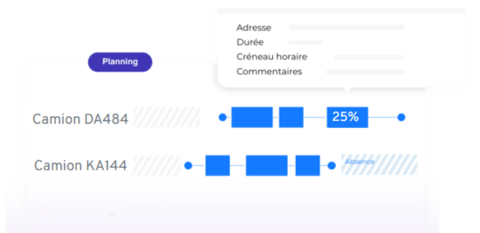 optimisation-livraison